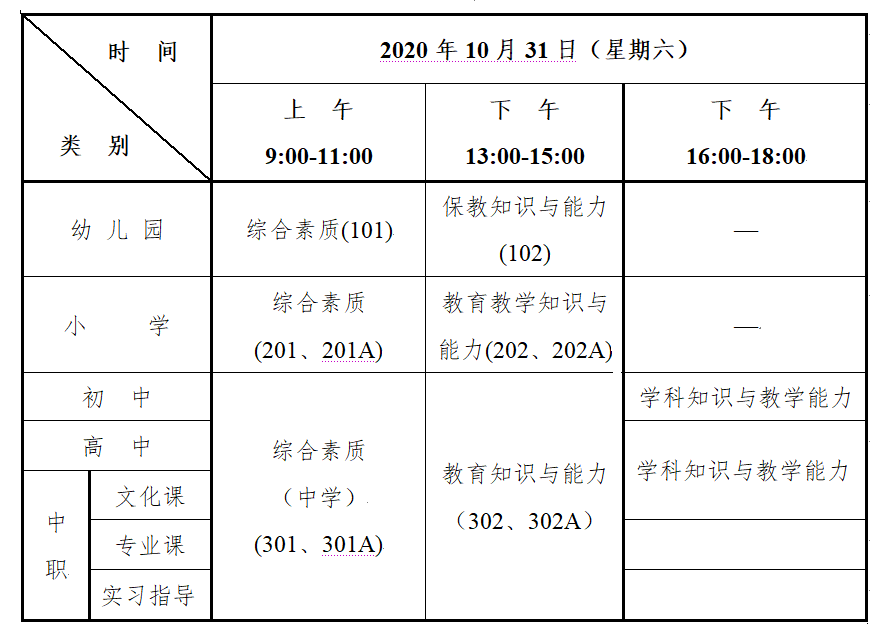 考试时间.png