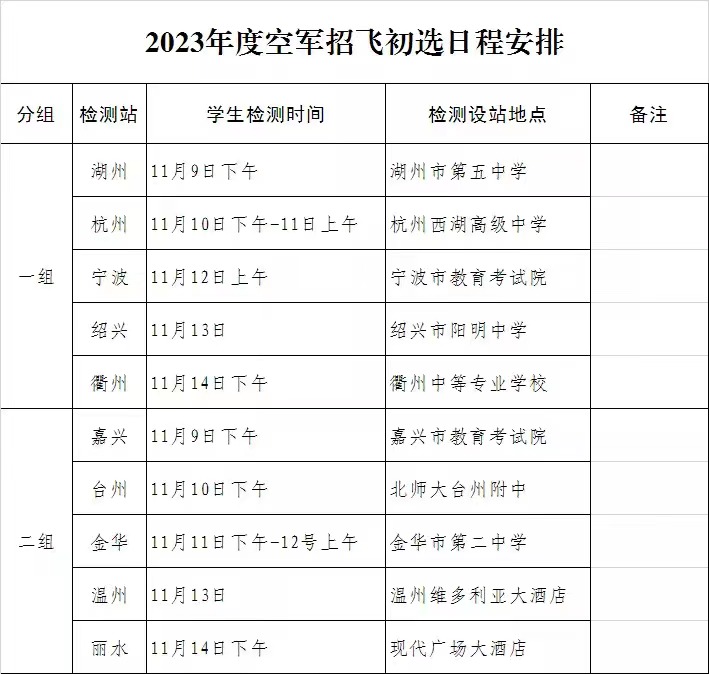 2023年度浙江省空军招飞初选日程安排