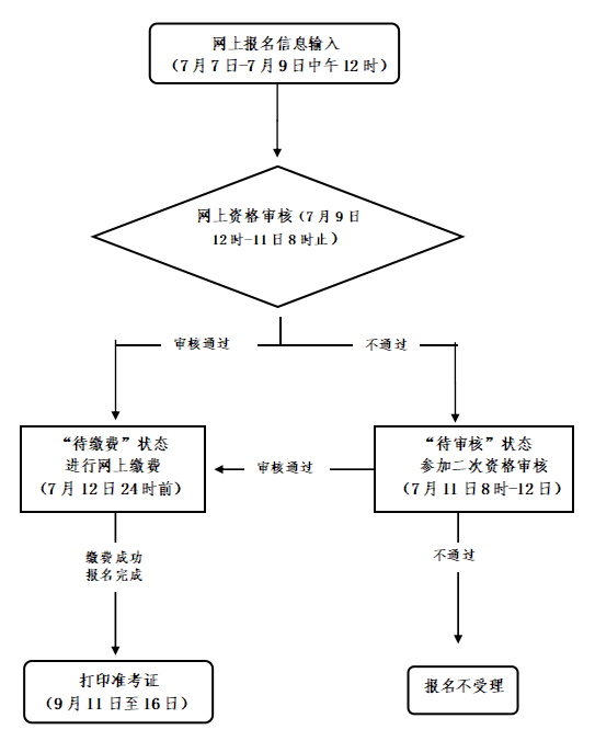 微信截图_20230621151620.png